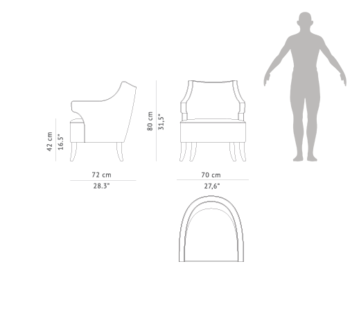 human-scale-java